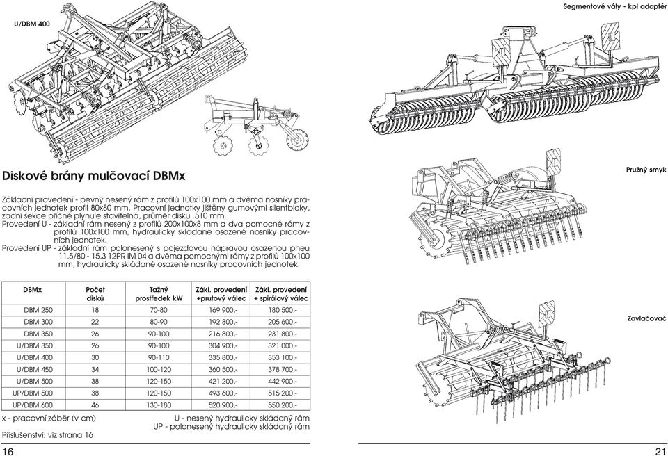 Provedení U - základní rám nesený z profilů 200x100x8 mm a dva pomocné rámy z profilů 100x100 mm, hydraulicky skládané osazené nosníky pracovních jednotek.