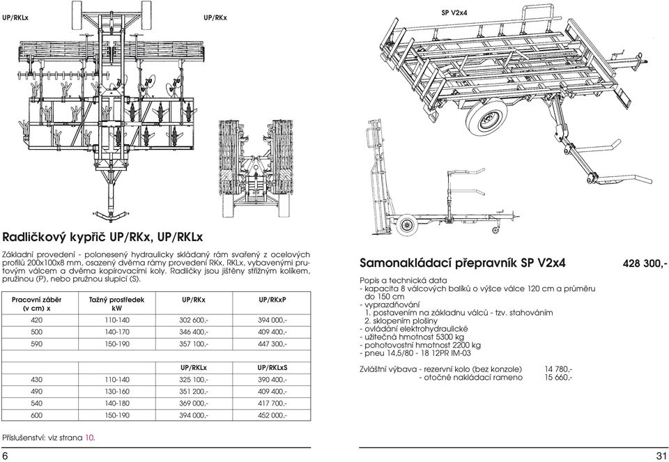 Pracovní záběr Tažný prostředek UP/RKx UP/RKxP (v cm) x kw 420 110-140 302 600,- 394 000,- 500 140-170 346 400,- 409 400,- 590 150-190 357 100,- 447 300,- UP/RKLx UP/RKLxS 430 110-140 325 100,- 390