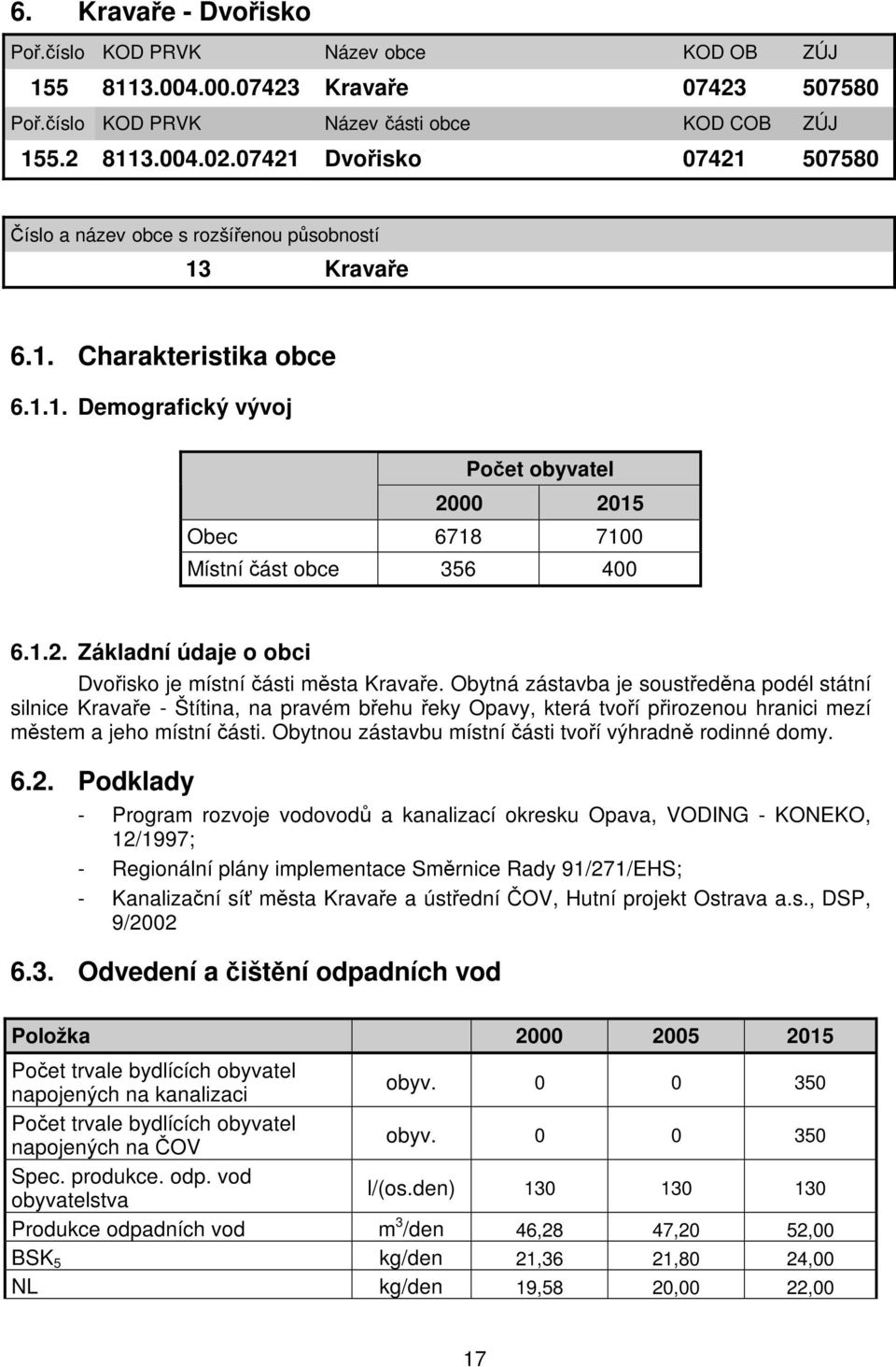 1.2. Základní údaje o obci Dvořisko je místní části města Kravaře.
