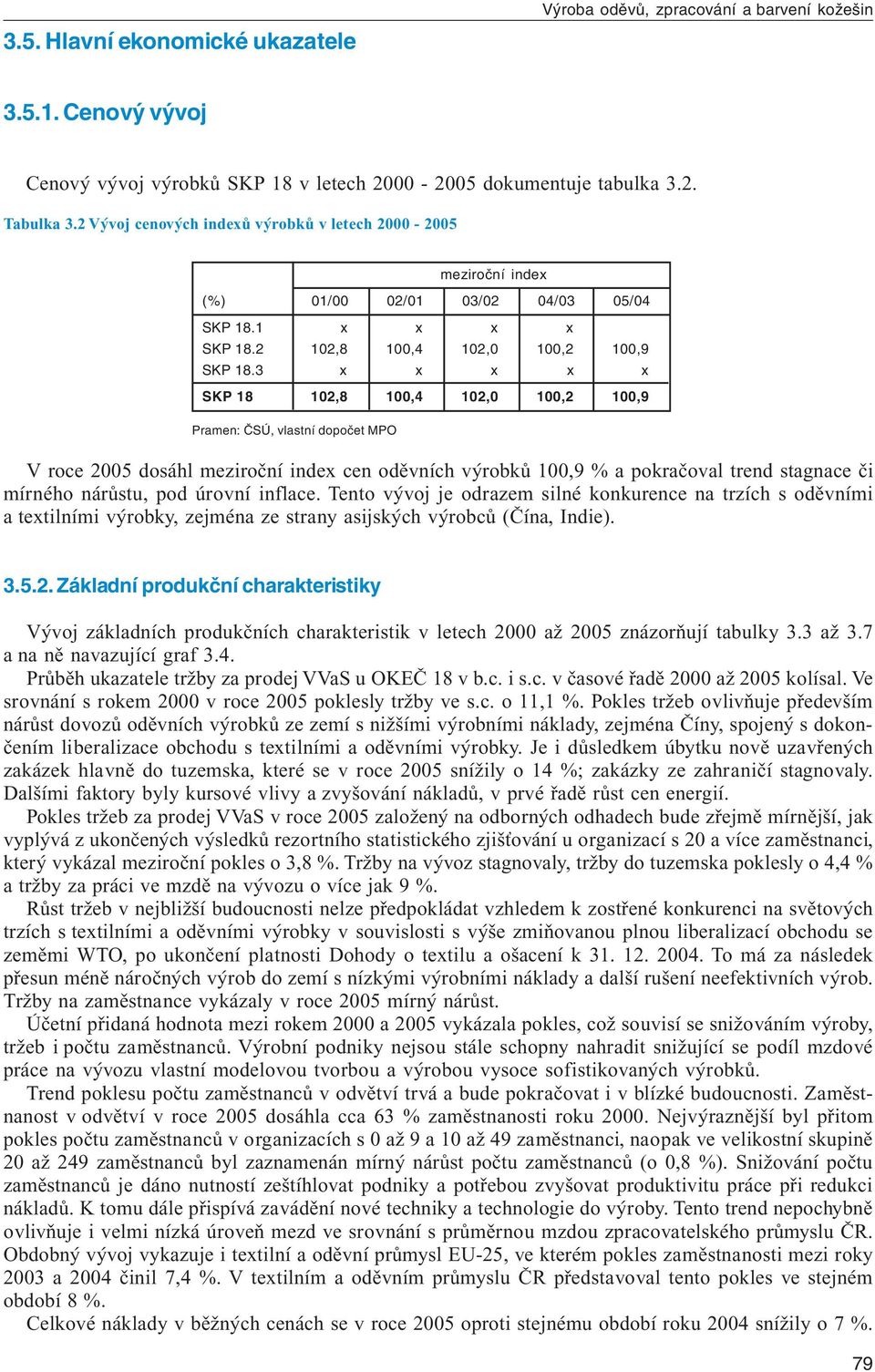 3 x x x x x SKP 18 102,8 100,4 102,0 100,2 100,9 V roce 2005 dosáhl meziroční index cen oděvních výrobků 100,9 a pokračoval trend stagnace či mírného nárůstu, pod úrovní inflace.