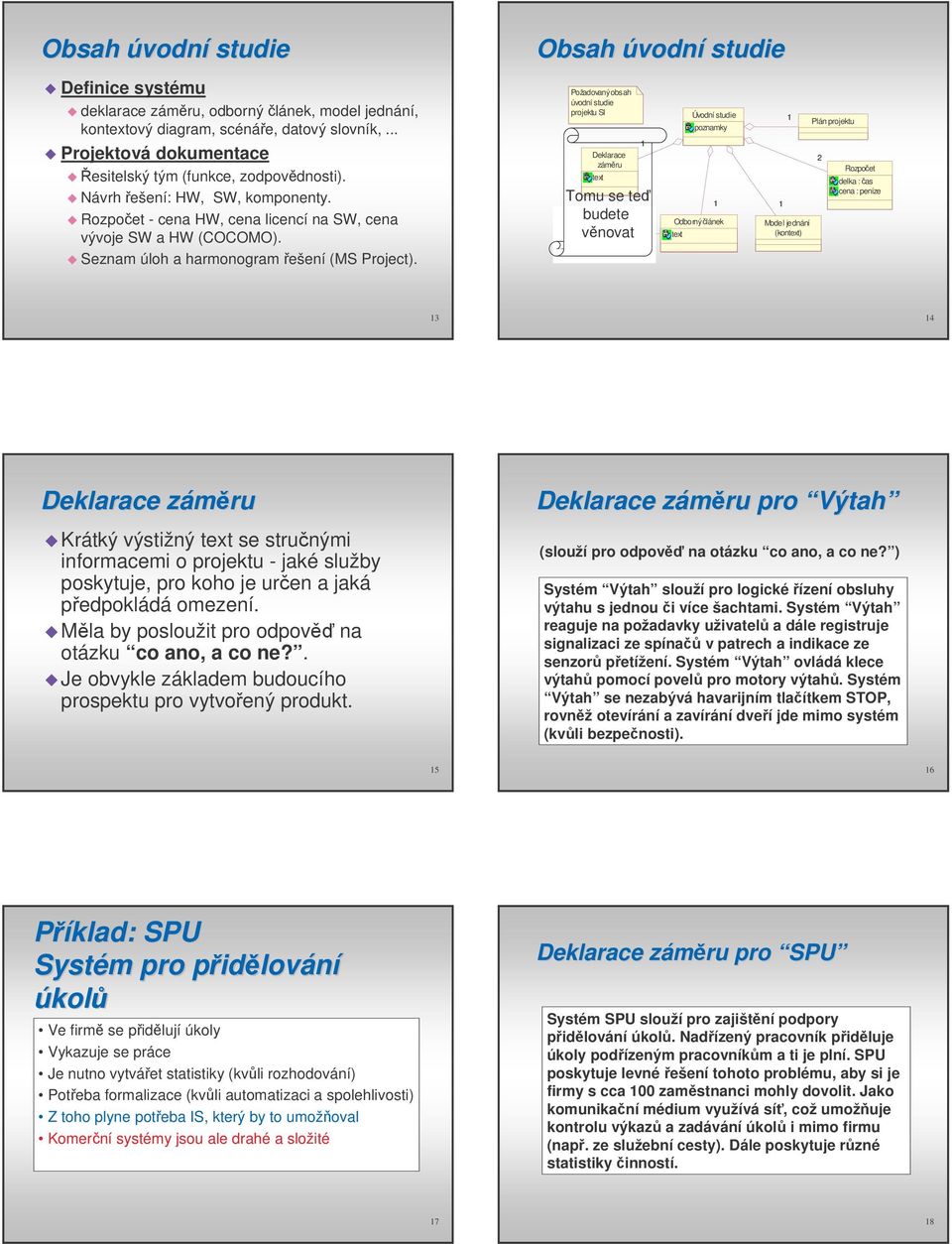 Obsah úvodní studie Požadovaný obsah úvodní studie SI Deklarace zámru budete vytváí zadavatel Model jednání (kon) Plán Rozpoet delka : as cena : peníze 3 4 Deklarace zámruz Krátký výstižný se