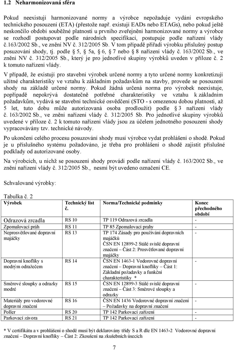 nařízení vlády č.163/2002 Sb., ve znění NV č. 312/2005 Sb. V tom případě přiřadí výrobku příslušný postup posuzování shody, tj. podle 5, 5a, 6, 7 nebo 8 nařízení vlády č. 163/2002 Sb., ve znění NV č. 312/2005 Sb., který je pro jednotlivé skupiny výrobků uveden v příloze č.