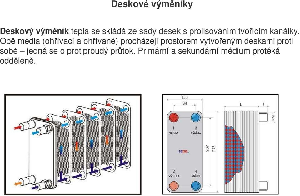 Ob média (ohívací a ohívané) procházejí prostorem vytvoeným