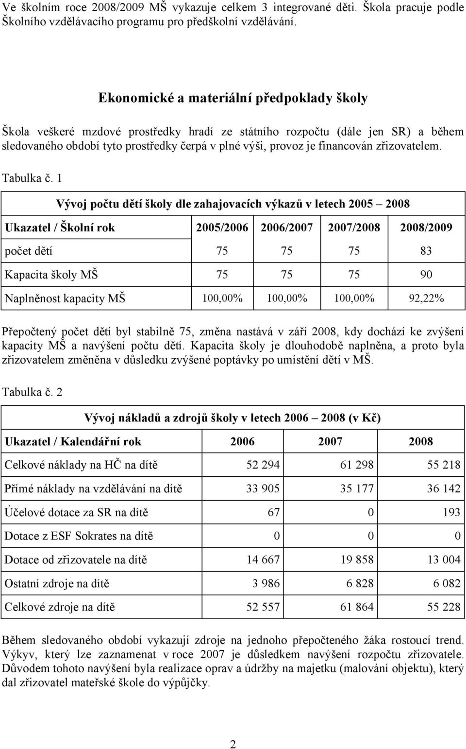 zřizovatelem. Tabulka č.