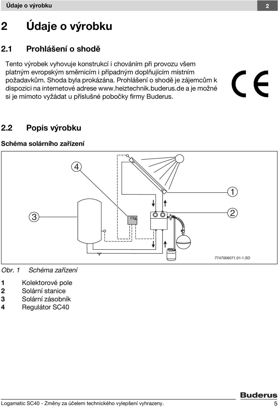 požadavkům. Shoda byla prokázána. Prohlášení o shodě je zájemcům k dispozici na internetové adrese www.heiztechnik.buderus.