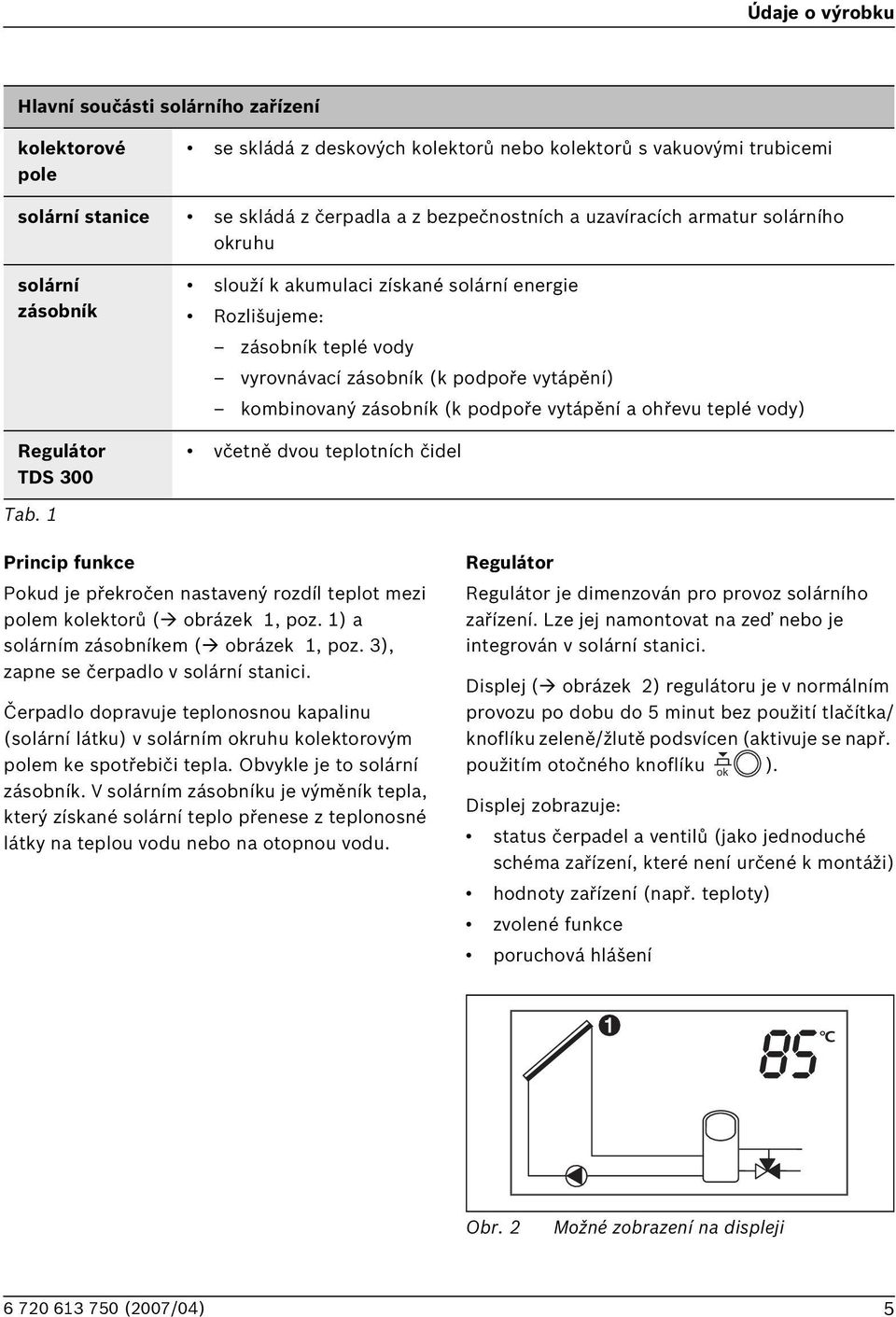 kombinovaný zásobník (k podpoře vytápění a ohřevu teplé vody) včetně dvou teplotních čidel Tab. 1 Princip funkce Pokud je překročen nastavený rozdíl teplot mezi polem kolektorů ( obrázek 1, poz.