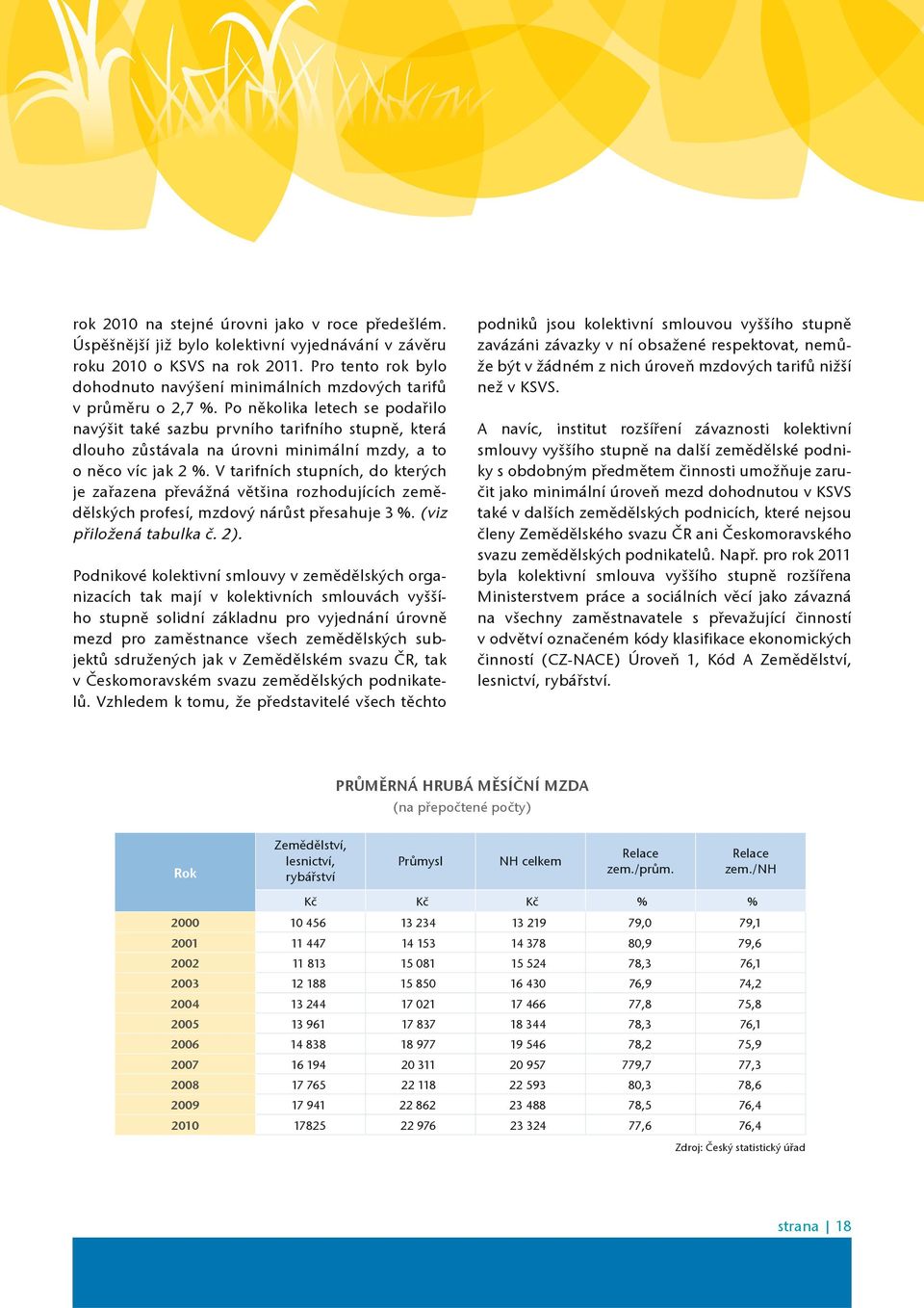 Po nìkolika letech se podaøilo navýšit také sazbu prvního tarifního stupnì, která dlouho zùstávala na úrovni minimální mzdy, a to o nìco víc jak 2 %.