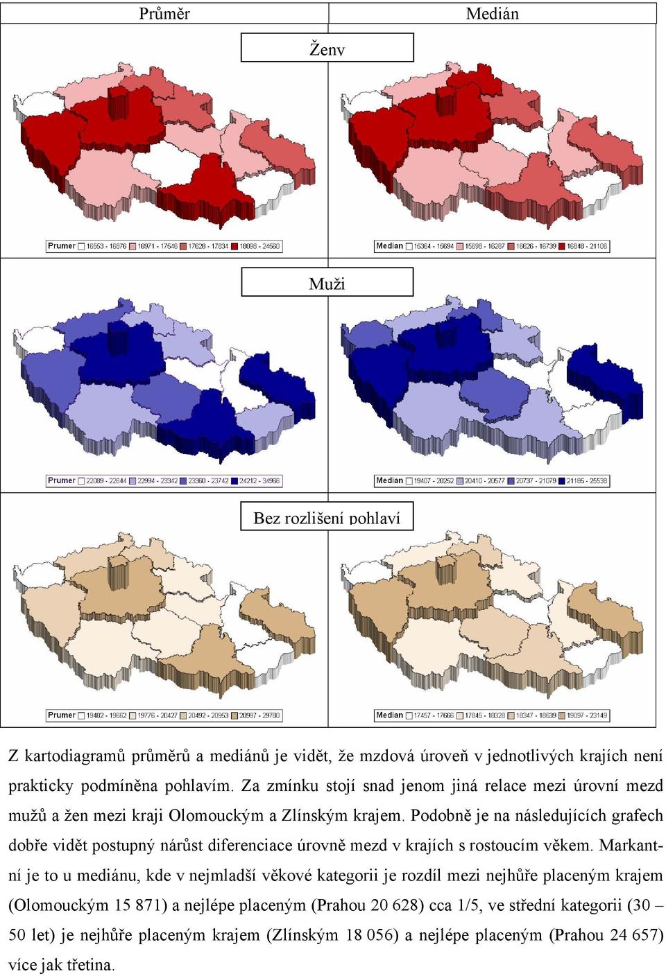 Podobně je na následujících grafech dobře vidět postupný nárůst diferenciace úrovně mezd v krajích s rostoucím věkem.