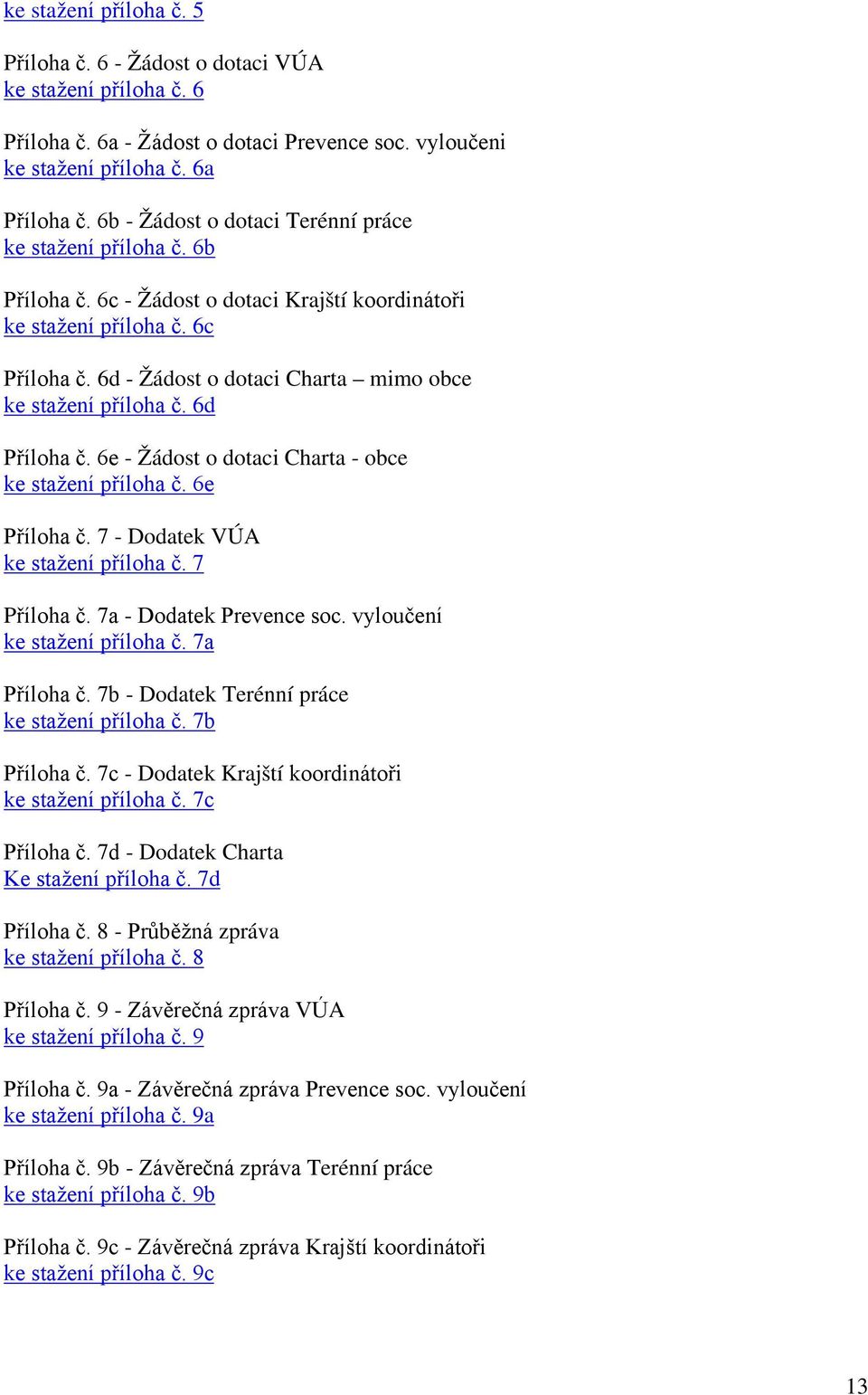 6d - Žádost o dotaci Charta mimo obce ke stažení příloha č. 6d Příloha č. 6e - Žádost o dotaci Charta - obce ke stažení příloha č. 6e Příloha č. 7 - Dodatek VÚA ke stažení příloha č. 7 Příloha č.