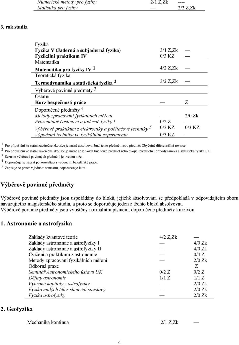 3/2 Z,Zk Výběrově povinné předměty 3 Kurz bezpečnosti práce Z Doporučené předměty 4 Metody zpracování fyzikálních měření 2/0 Zk Proseminář částicové a jaderné fyziky I 0/2 Z Výběrové praktikum z