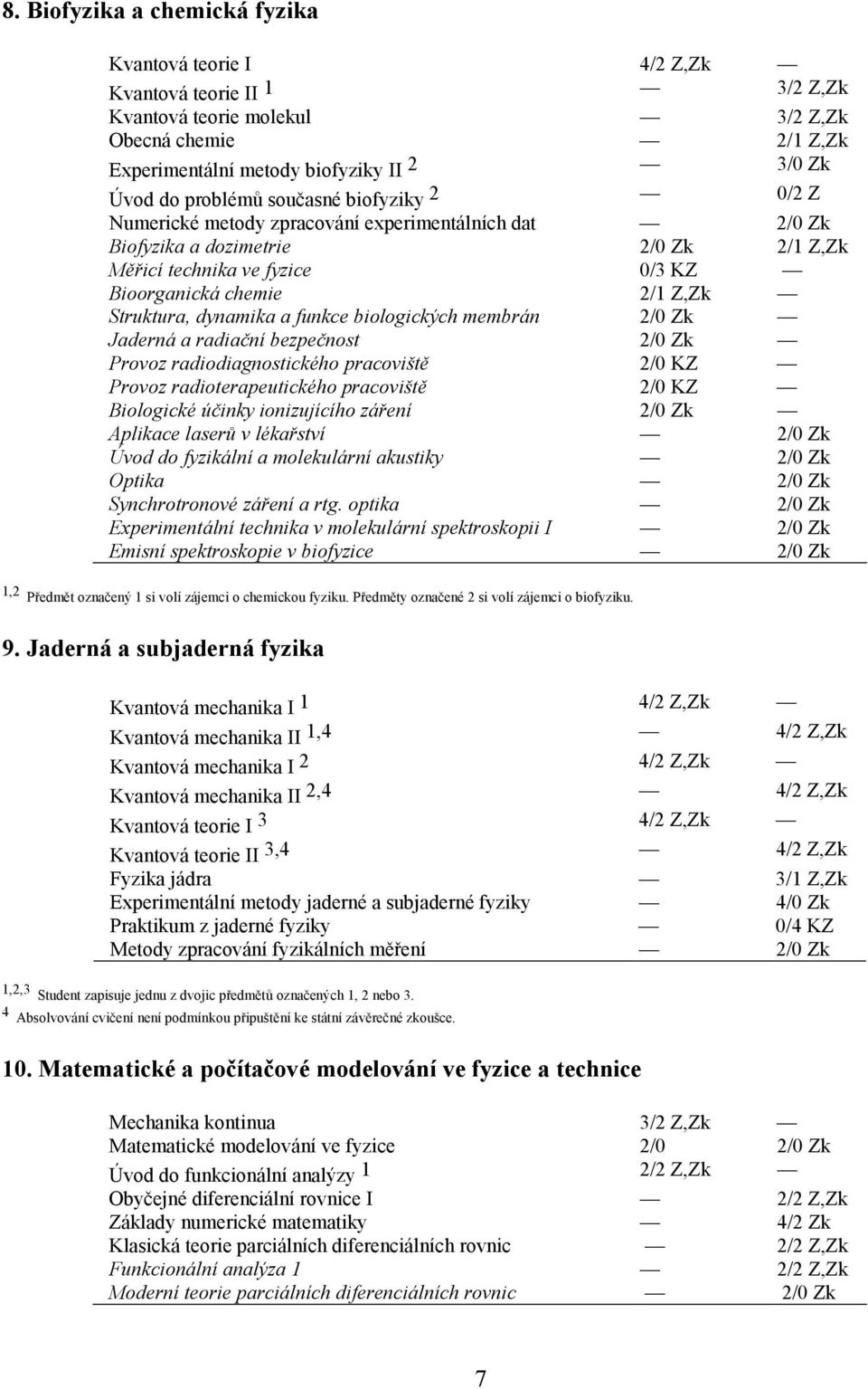 Struktura, dynamika a funkce biologických membrán 2/0 Zk Jaderná a radiační bezpečnost 2/0 Zk Provoz radiodiagnostického pracoviště 2/0 KZ Provoz radioterapeutického pracoviště 2/0 KZ Biologické