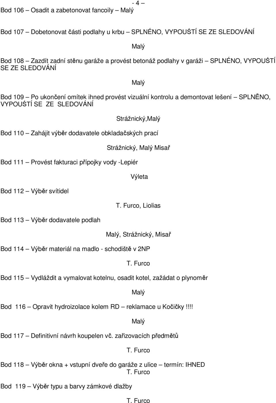 prací Bod 111 Provést fakturaci přípojky vody -Lepiér Bod 112 Výběr svítidel Bod 113 Výběr dodavatele podlah Strážnický,,, Strážnický, Bod 114 Výběr materiál na madlo - schodiště v 2NP Bod 115