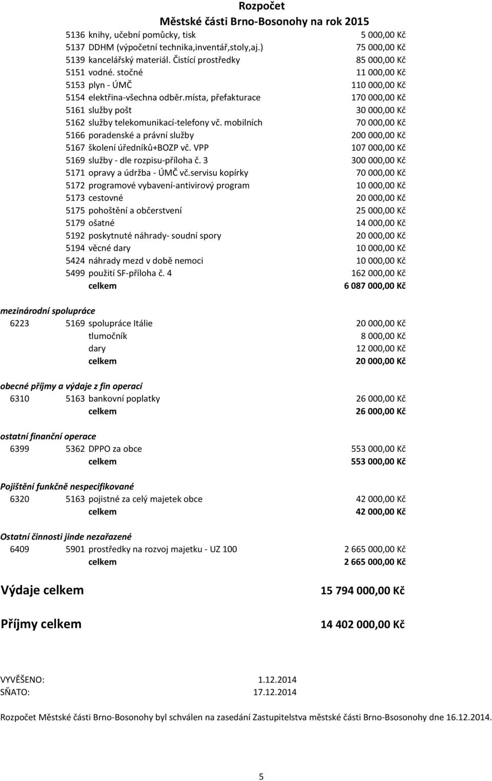 mobilních 70 000,00 Kč 5166 poradenské a právní služby 200 000,00 Kč 5167 školení úředníků+bozp vč. VPP 107 000,00 Kč 5169 služby - dle rozpisu-příloha č.
