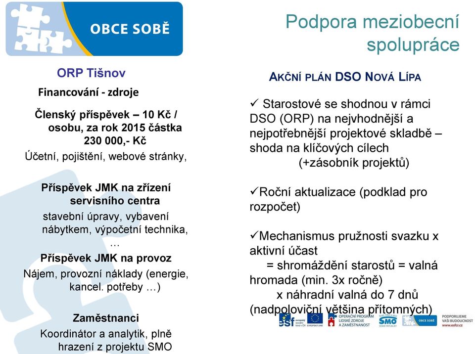 potřeby ) Zaměstnanci Koordinátor a analytik, plně hrazení z projektu SMO AKČNÍ PLÁN DSO NOVÁ LÍPA Starostové se shodnou v rámci DSO (ORP) na nejvhodnější a nejpotřebnější projektové