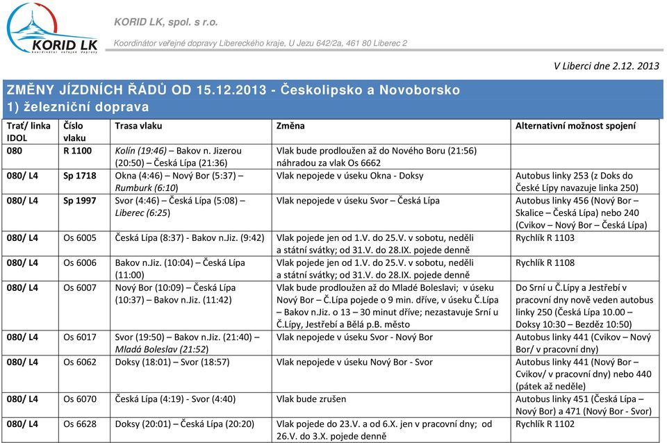 Jizerou (20:50) Česká Lípa (21:36) Vlak bude prodloužen až do Nového Boru (21:56) náhradou za vlak Os 6662 080/ L4 Sp 1718 Okna (4:46) Nový Bor (5:37) Rumburk (6:10) Vlak nepojede v úseku Okna -