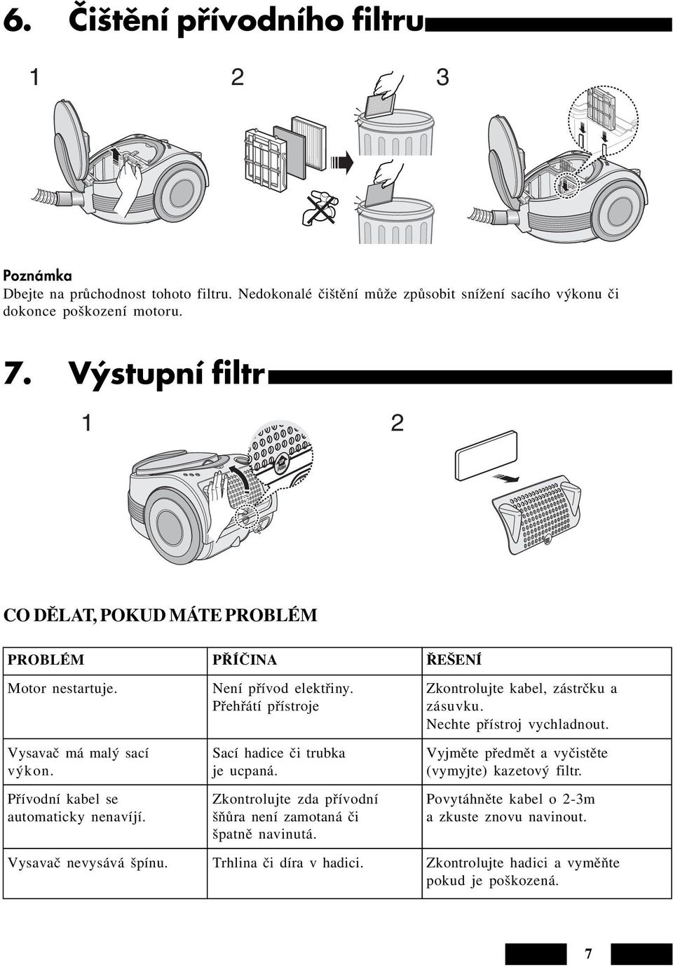 Nechte přístroj vychladnout. Vysavač má malý sací Sací hadice či trubka Vyjměte předmět a vyčistěte výkon. je ucpaná. (vymyjte) kazetový filtr.