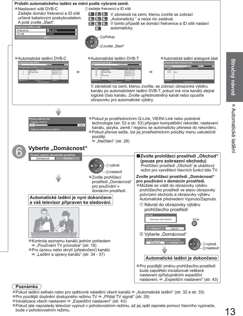 tuv wxyz V tomto p ípad se domácí frekvence a ID sít nastaví automaticky. zvolte Start Automatické lad ní DVB-C Automatické lad ní DVB-C Stav 6 Tato operace bude trvat asi 3 min.