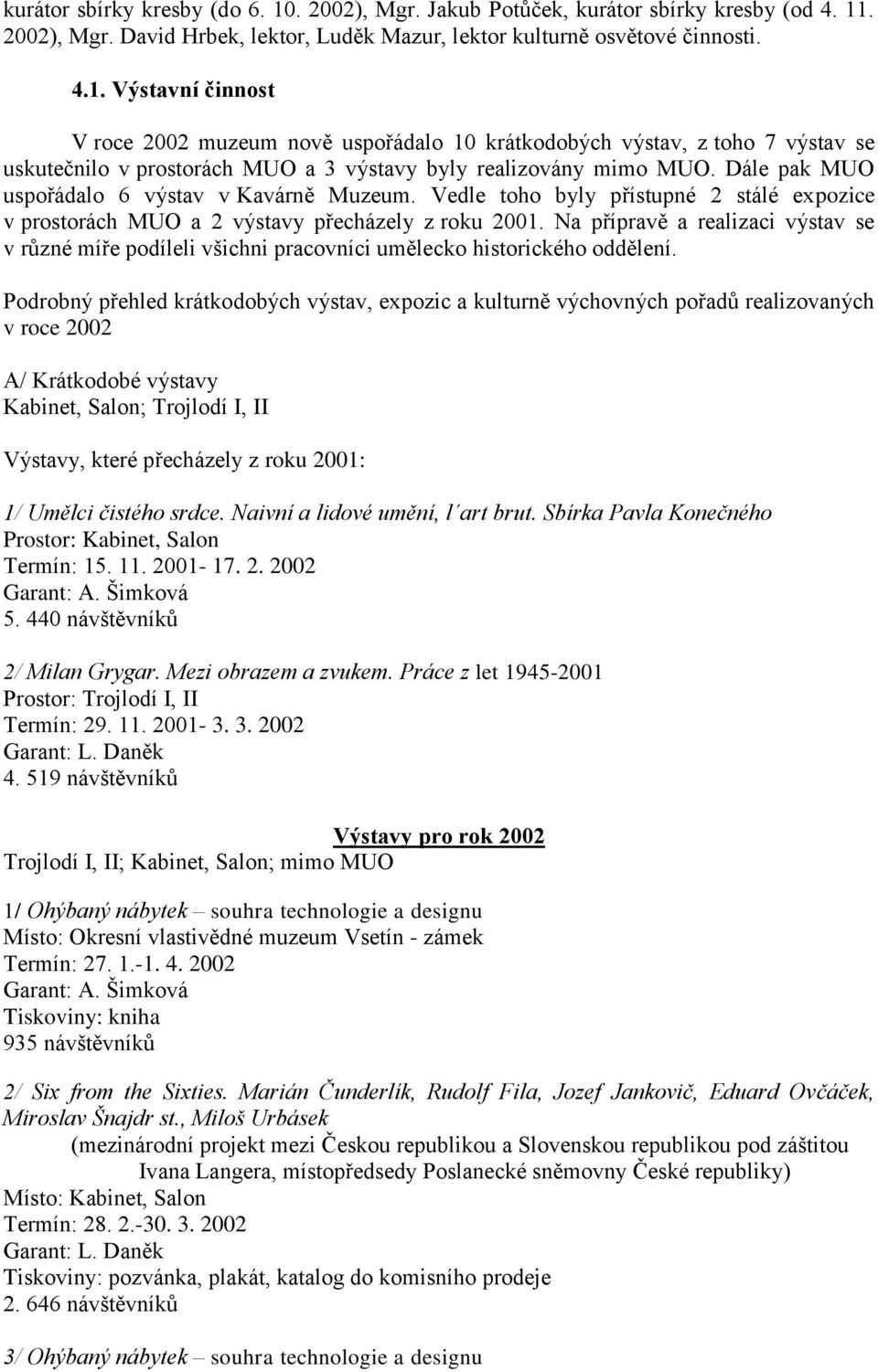 Na přípravě a realizaci výstav se v různé míře podíleli všichni pracovníci umělecko historického oddělení.