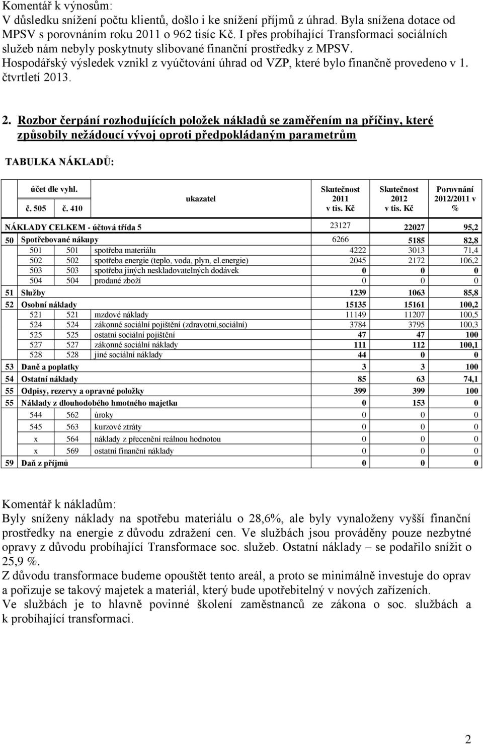 čtvrtletí 2013. 2. Rozbor čerpání rozhodujících položek nákladů se zaměřením na příčiny, které způsobily nežádoucí vývoj oproti předpokládaným parametrům TABULKA NÁKLADŮ: účet dle vyhl. č. 505 č.