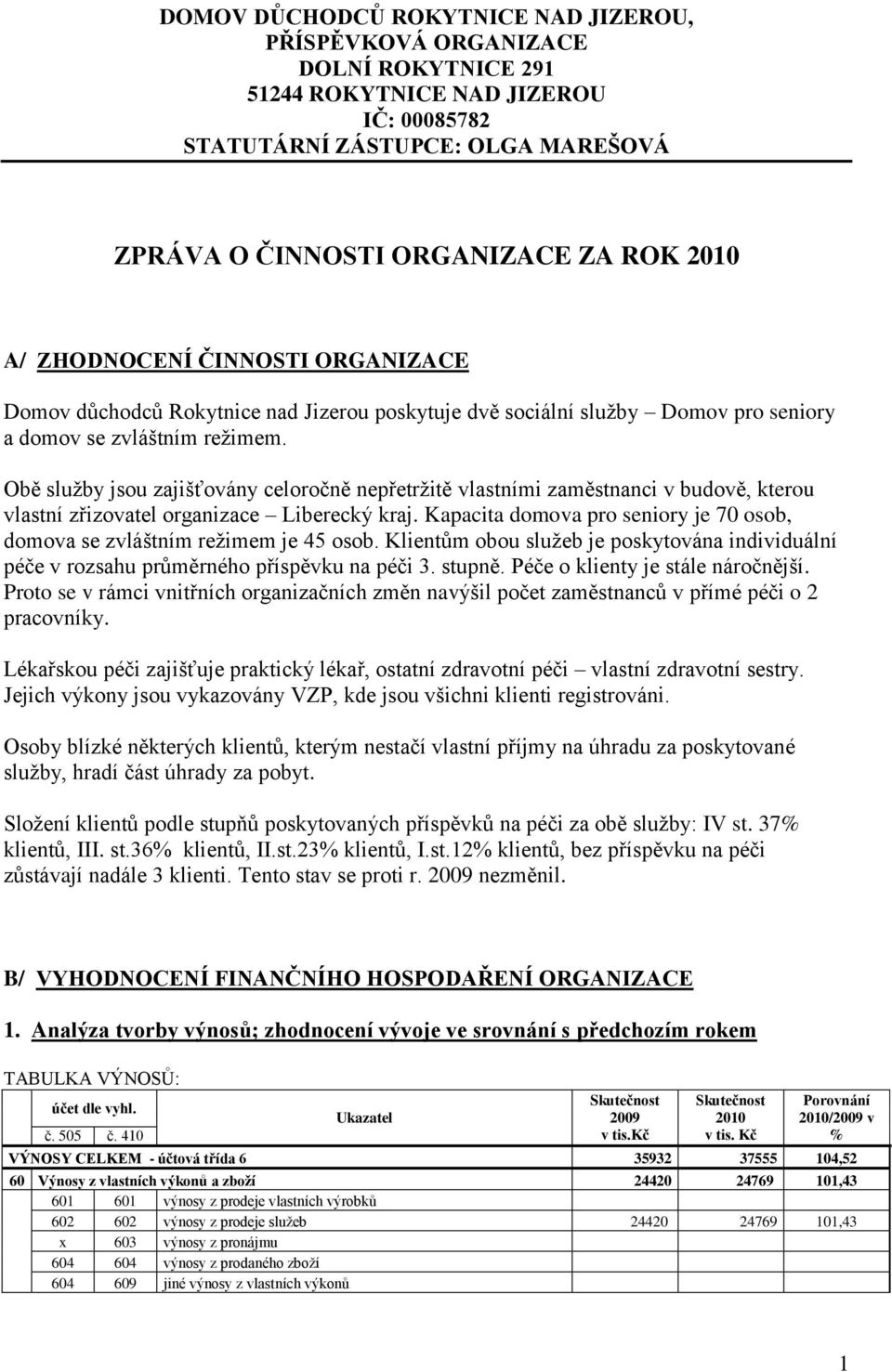 Obě služby jsou zajišťovány celoročně nepřetržitě vlastními zaměstnanci v budově, kterou vlastní zřizovatel organizace Liberecký kraj.