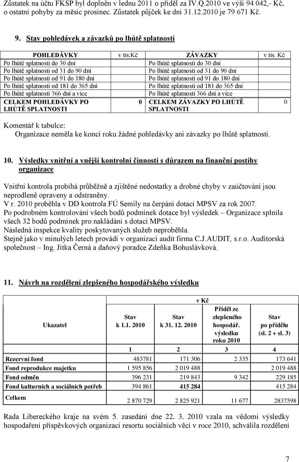 od 91 do 180 dní Po lhůtě splatnosti od 181 do 365 dní Po lhůtě splatnosti od 181 do 365 dní Po lhůtě splatnosti 366 dní a více Po lhůtě splatnosti 366 dní a více CELKEM POHLEDÁVKY PO LHŮTĚ