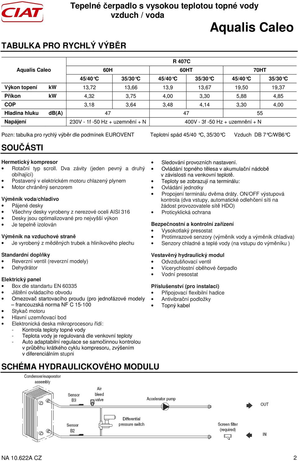 35/30 C Vzduch DB 7 C/WB6 C SOUČÁSTI Hermetický kompresor Rotační typ scroll.