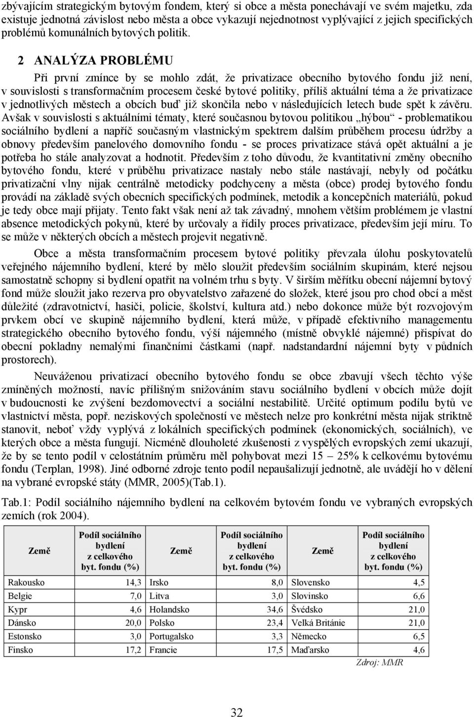 ANALÝZA PROBLÉMU Při první zmínce by se mohlo zdát, že privatizace obecního bytového fondu již není, v souvislosti s transformačním procesem české bytové politiky, příliš aktuální téma a že