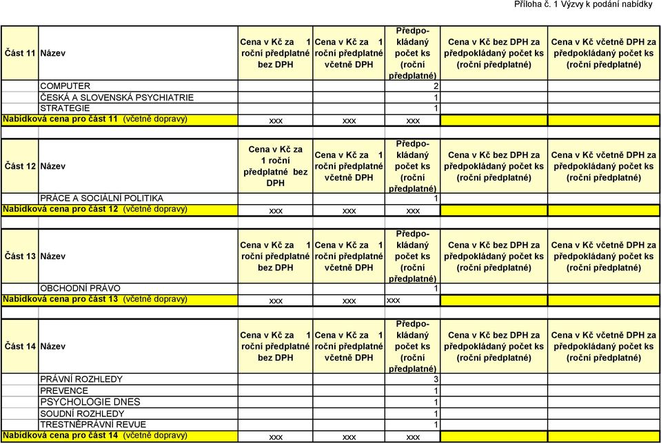 dopravy) xxx xxx xxx Část 12 Název 1 roční předplatné bez DPH PRÁCE A SOCIÁLNÍ POLITIKA 1 Nabídková cena pro část 12 (včetně