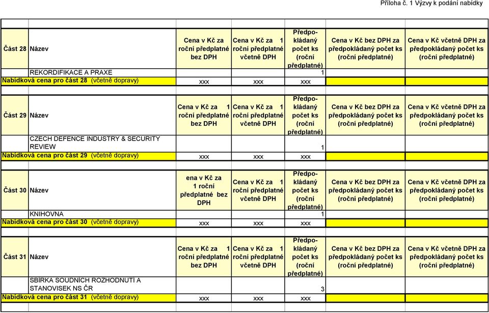 Část 29 Název CZECH DEFENCE INDUSTRY & SECURITY REVIEW 1 Nabídková cena pro část 29 (včetně dopravy) xxx xxx xxx Část