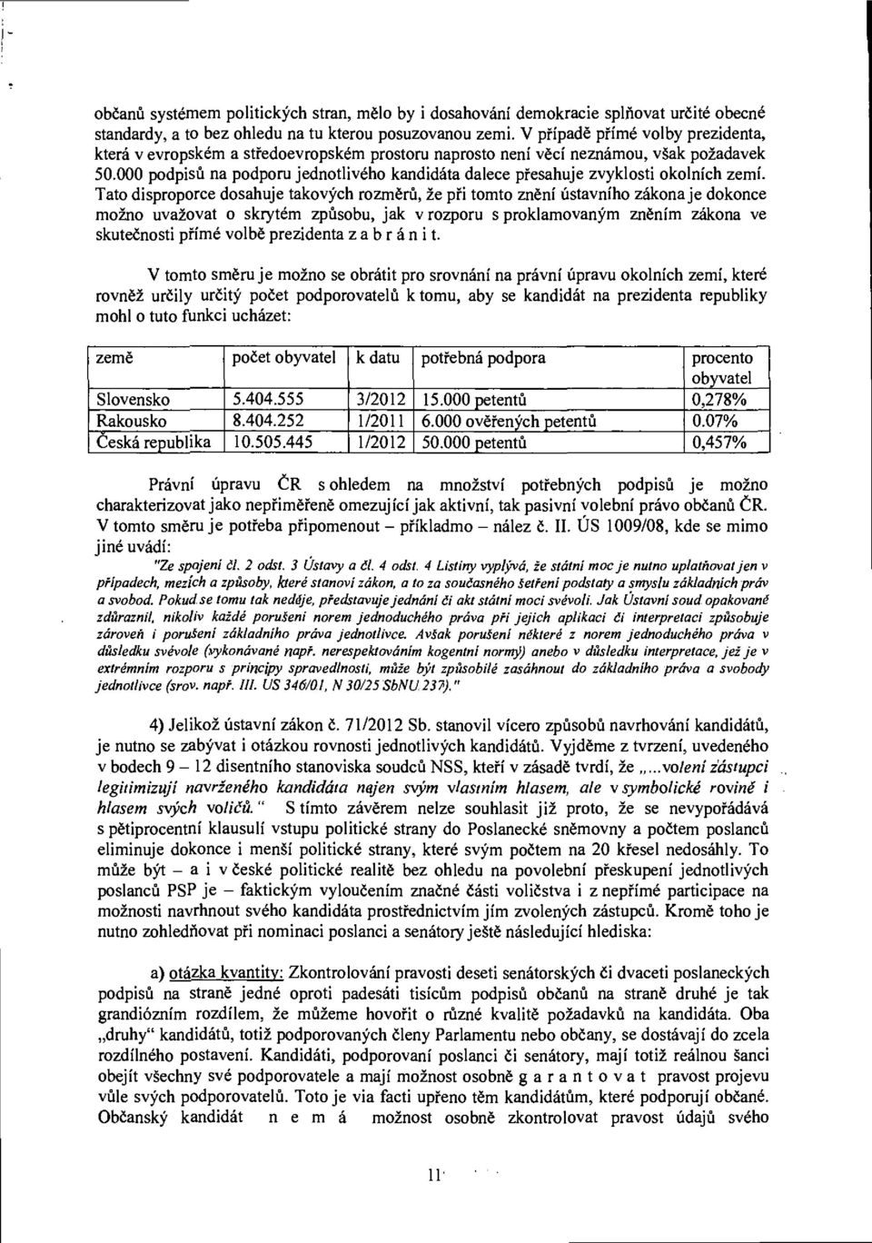 000 podpisů na podporu jednotlivého kandidáta dalece přesahuje zvyklosti okolních zemí.
