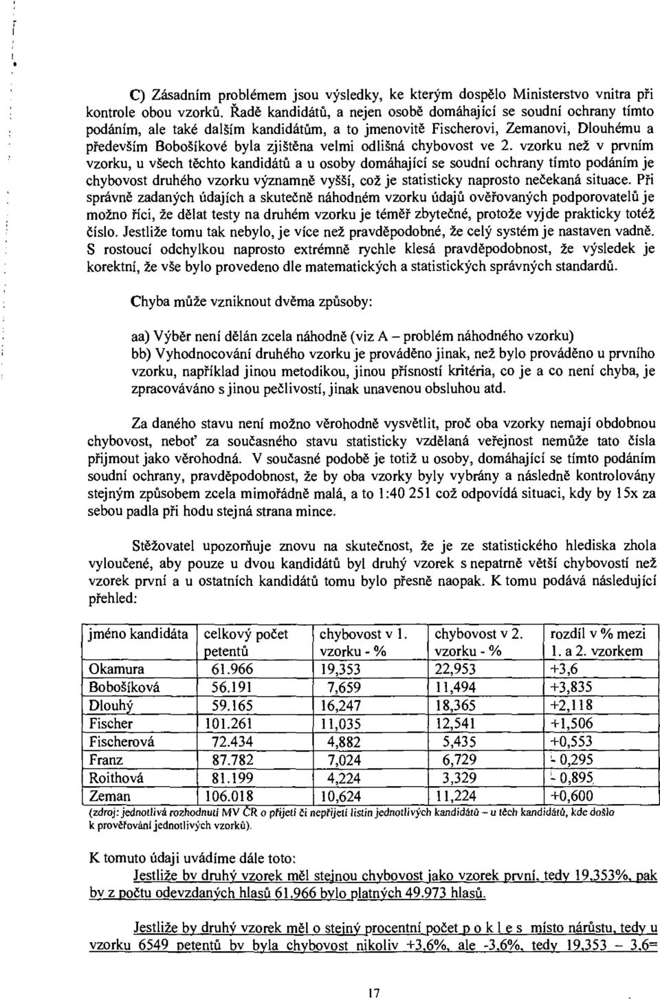 chybovost ve 2.