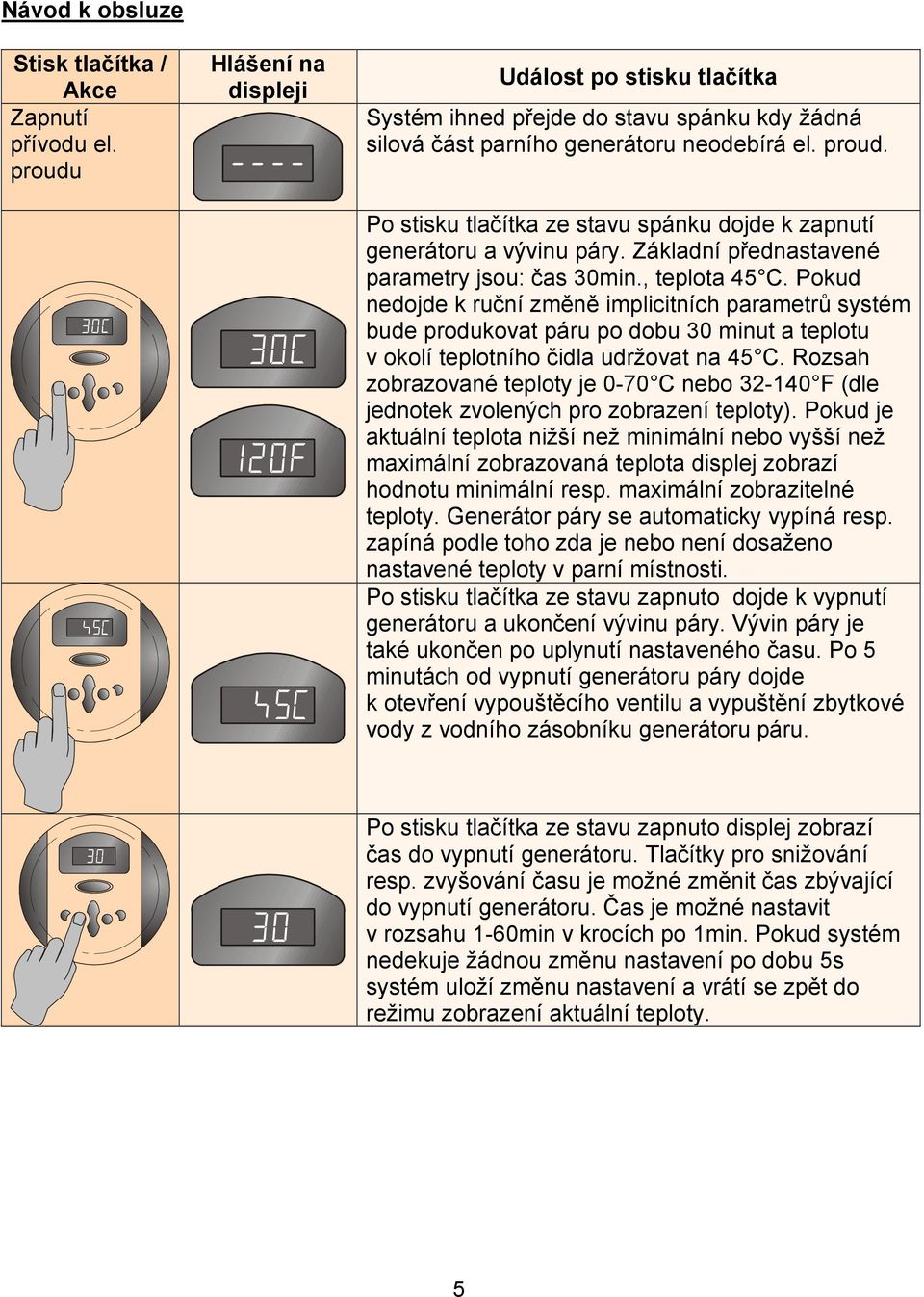 Po stisku tlačítka ze stavu spánku dojde k zapnutí generátoru a vývinu páry. Základní přednastavené parametry jsou: čas 30min., teplota 45 C.