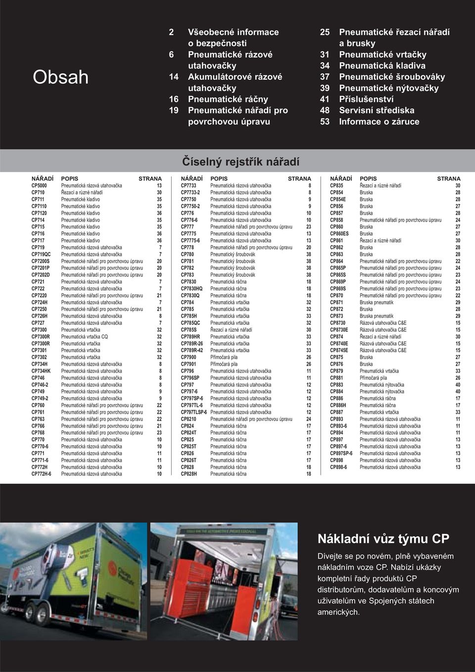 CP5000 Pneumatická rázová utahovačka 13 CP7 Řezací a různé nářadí 30 CP711 Pneumatické kladivo 35 CP71 Pneumatické kladivo 35 CP7120 Pneumatické kladivo 36 CP714 Pneumatické kladivo 35 CP715