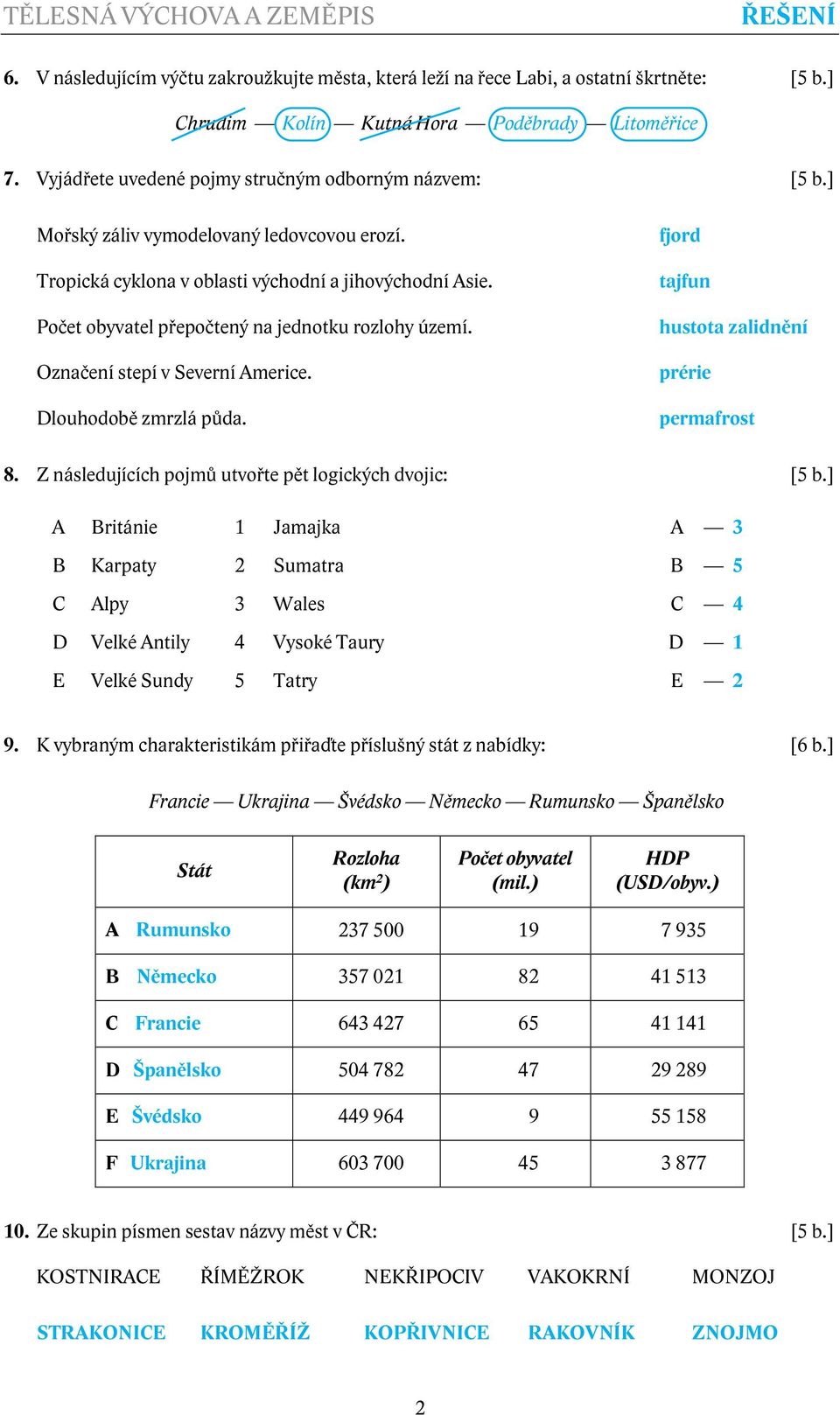 Dlouhodobě zmrzlá půda. fjord tajfun hustota zalidnění prérie permafrost 8. Z následujících pojmů utvořte pět logických dvojic: [5 b.