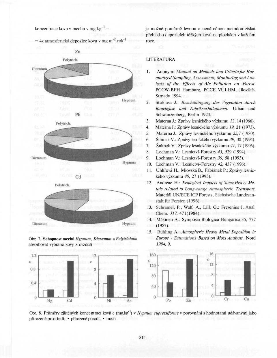Anonym: Manuál on Methods and Criteria for Harmonized Sampling, Assessment, Monitoring andanalysis of the Effects of Air Pollution on Forest. PCCW-BFH Hamburg, PCCE VÚLHM, Jíloviště- Strnady 1994. 2.