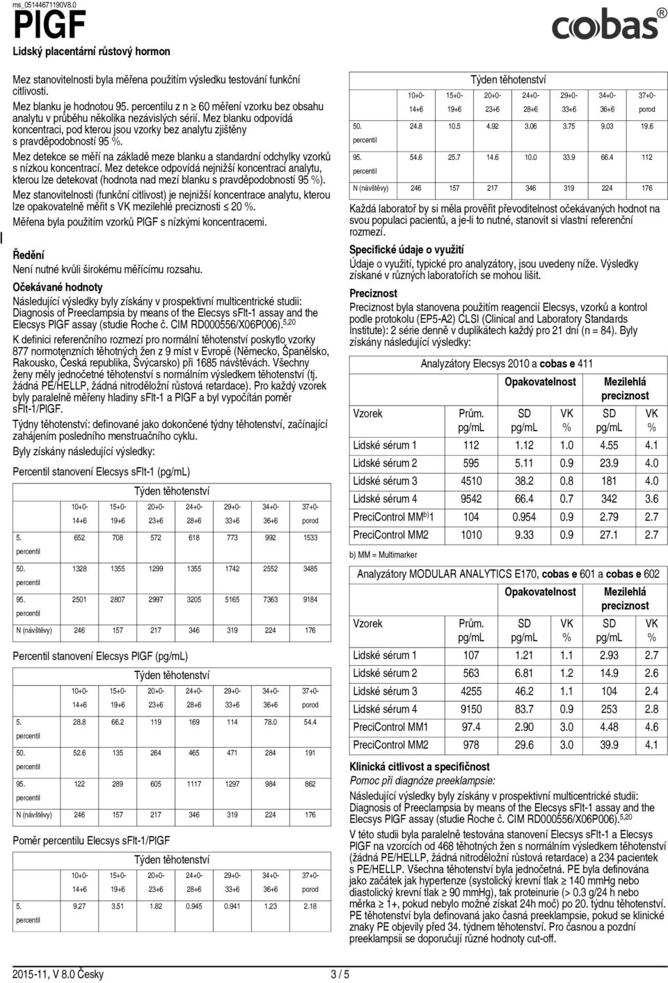 Mez detekce odpovídá nejnižší koncentraci analytu, kterou lze detekovat (hodnota nad mezí blanku s pravděpodobností 95 ).