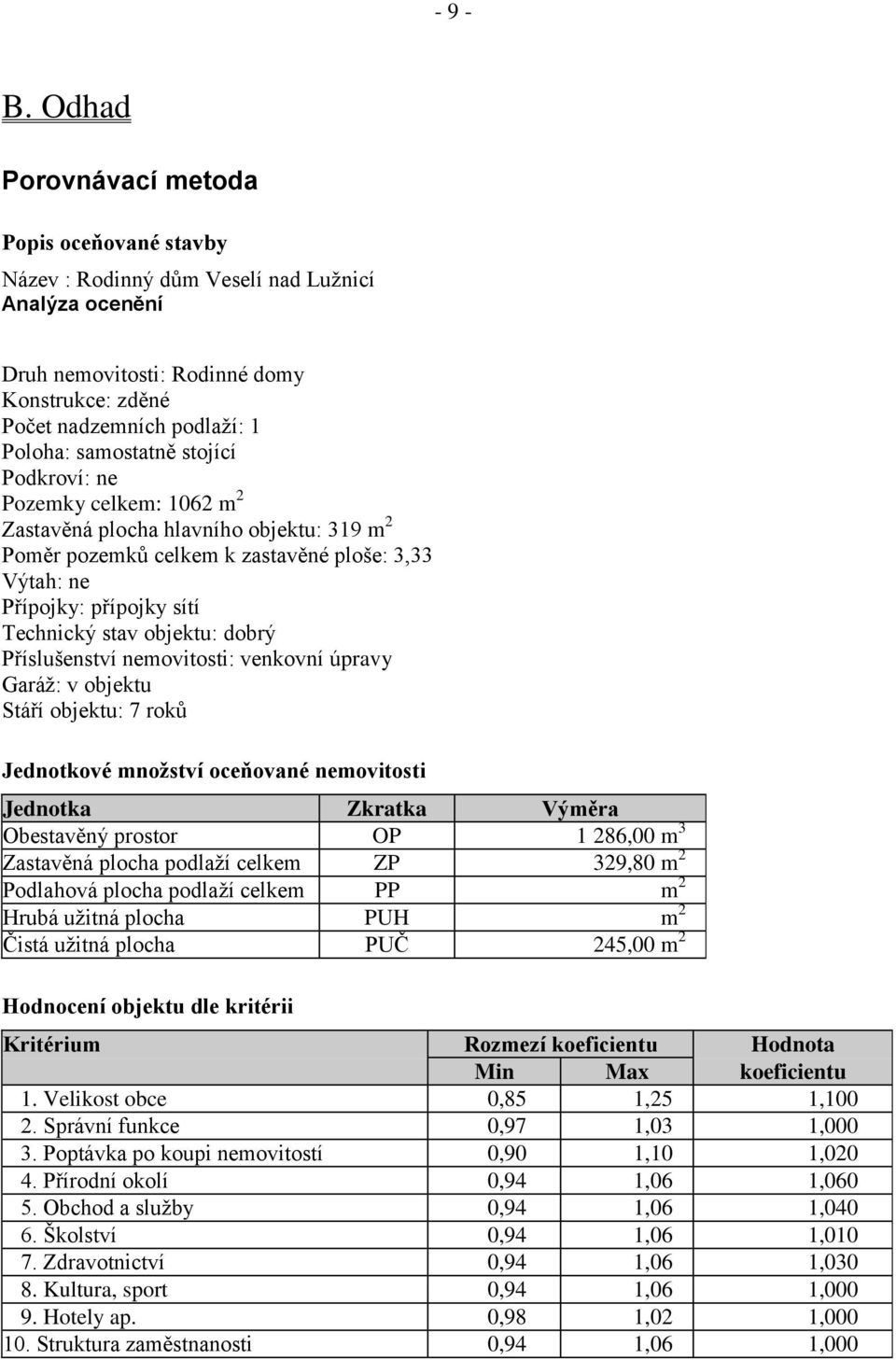 stojící Podkroví: ne Pozemky celkem: 1062 m 2 Zastavěná plocha hlavního objektu: 319 m 2 Poměr pozemků celkem k zastavěné ploše: 3,33 Výtah: ne Přípojky: přípojky sítí Technický stav objektu: dobrý