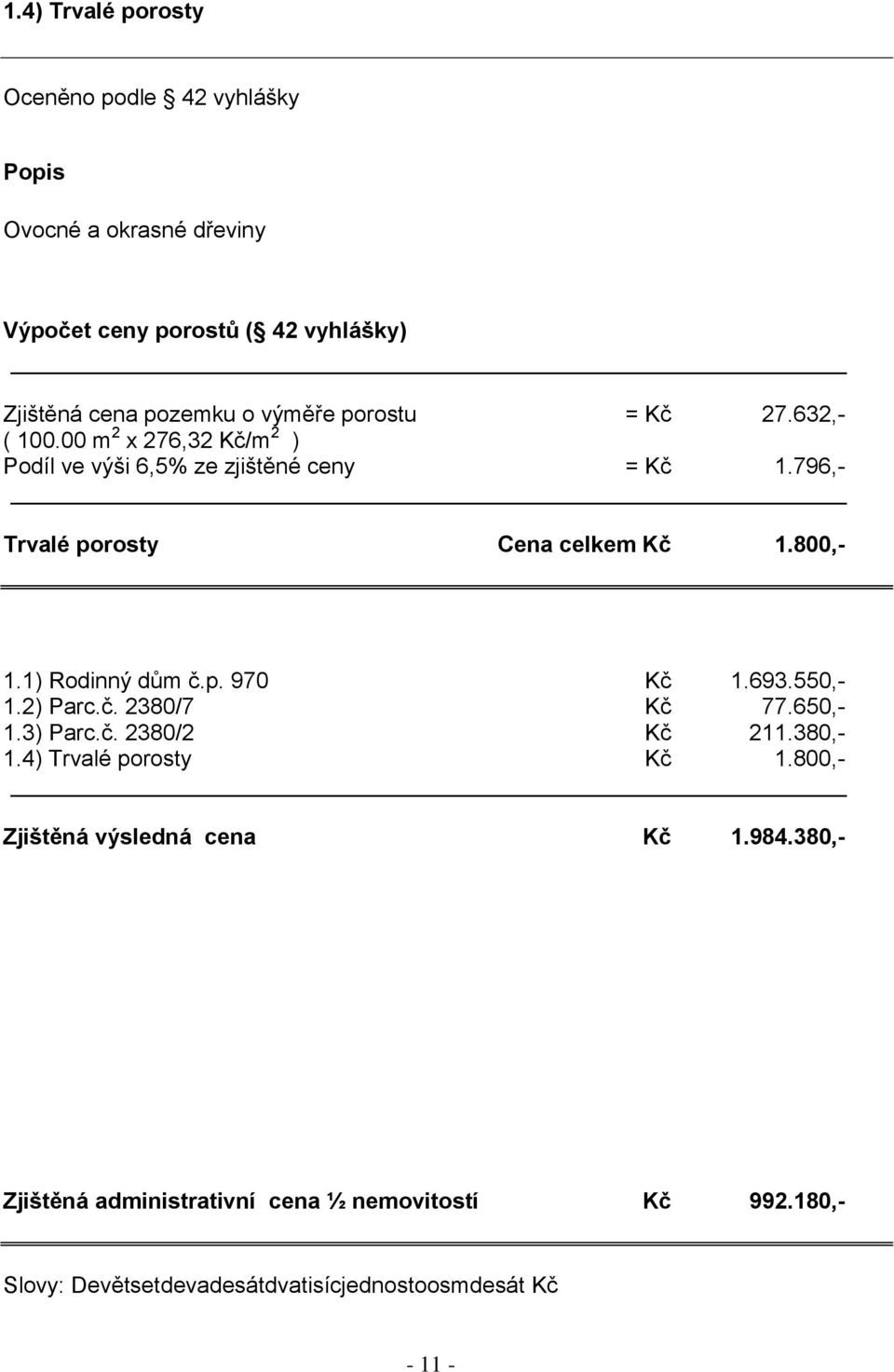 1) Rodinný dům č.p. 970 Kč 1.693.550,- 1.2) Parc.č. 2380/7 Kč 77.650,- 1.3) Parc.č. 2380/2 Kč 211.380,- 1.4) Trvalé porosty Kč 1.