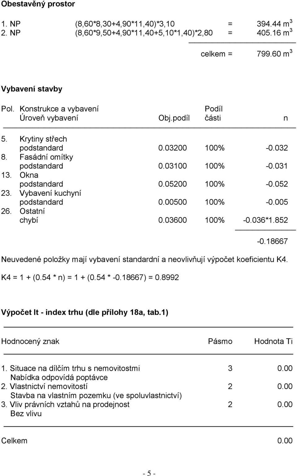 052 23. Vybavení kuchyní podstandard 0.00500 100% -0.005 26. Ostatní chybí 0.03600 100% -0.036*1.852-0.18667 Neuvedené položky mají vybavení standardní a neovlivňují výpočet koeficientu K4.