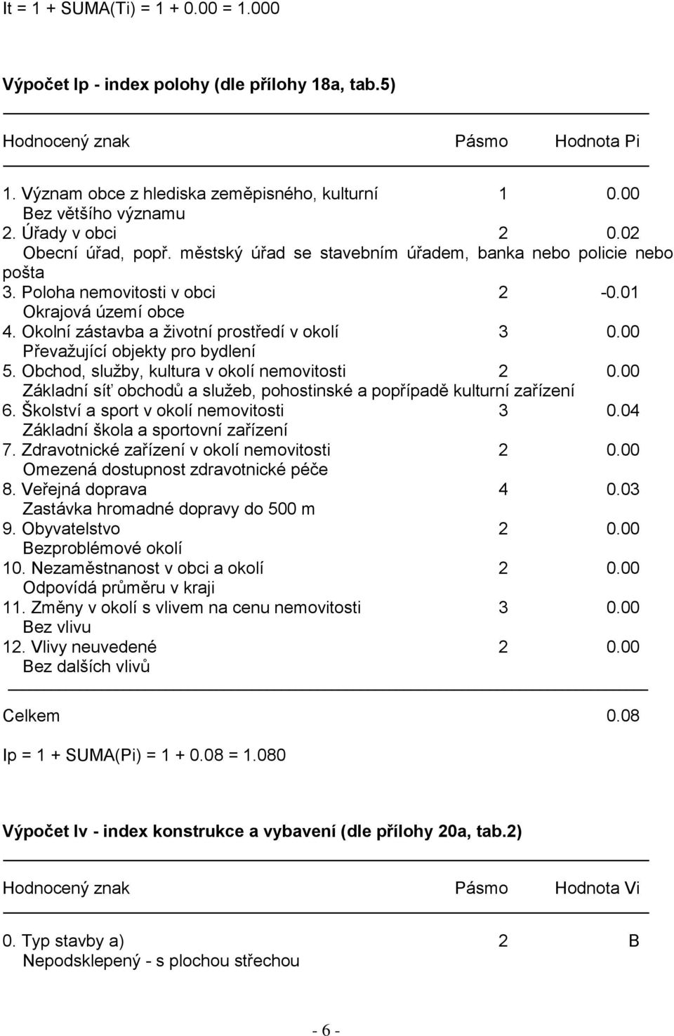 Okolní zástavba a životní prostředí v okolí 3 0.00 Převažující objekty pro bydlení 5. Obchod, služby, kultura v okolí nemovitosti 2 0.