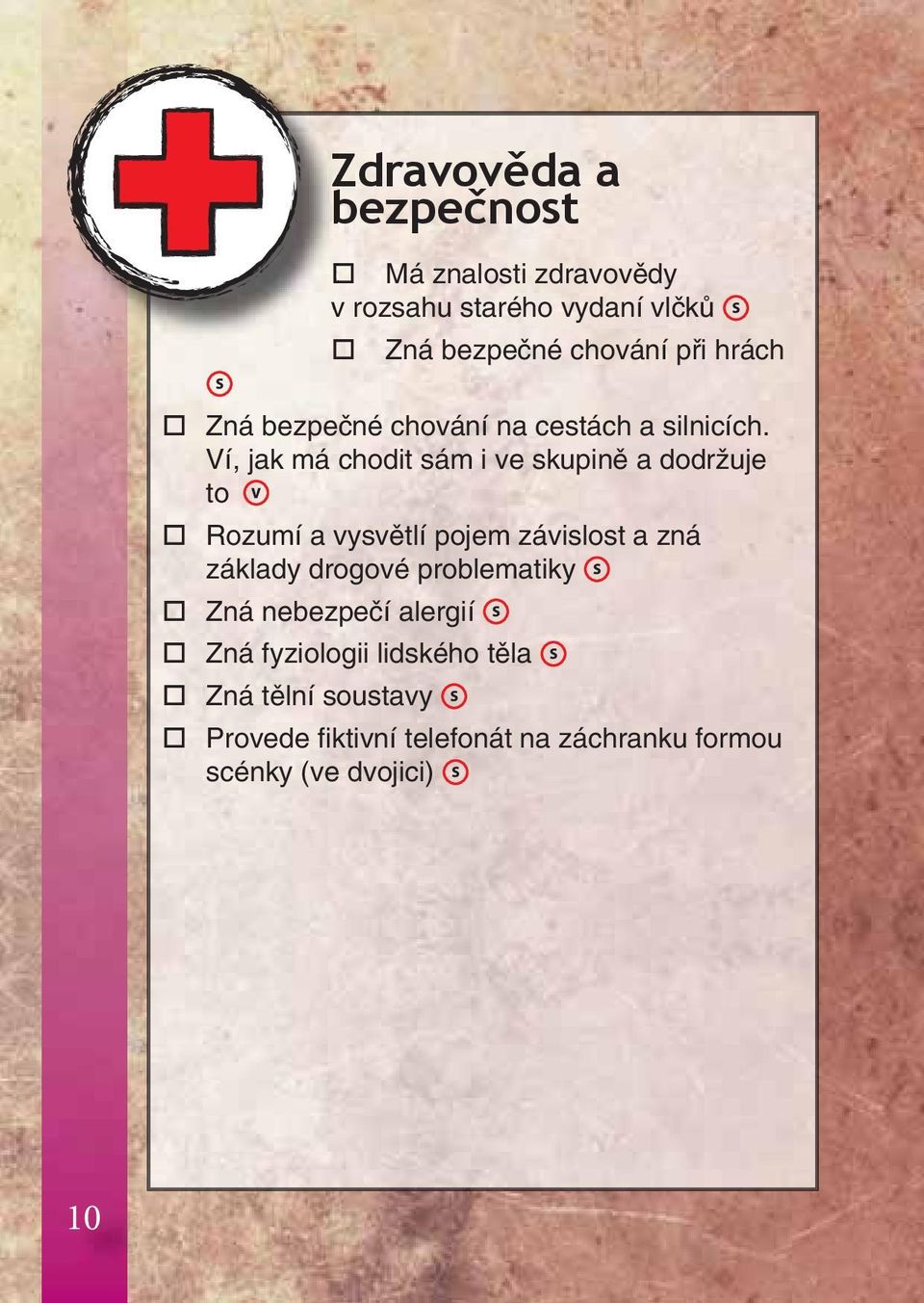 Ví, jak má chodit sám i ve skupině a dodržuje to Rozumí a vysvětlí pojem závislost a zná základy