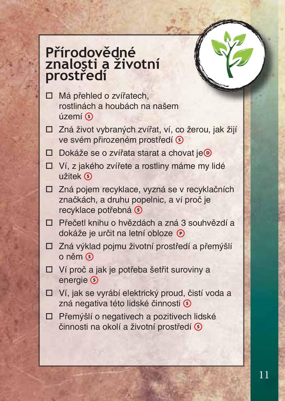proč je recyklace potřebná Přečetl knihu o hvězdách a zná 3 souhvězdí a dokáže je určit na letní obloze Zná výklad pojmu životní prostředí a přemýšlí o něm Ví proč a jak je potřeba