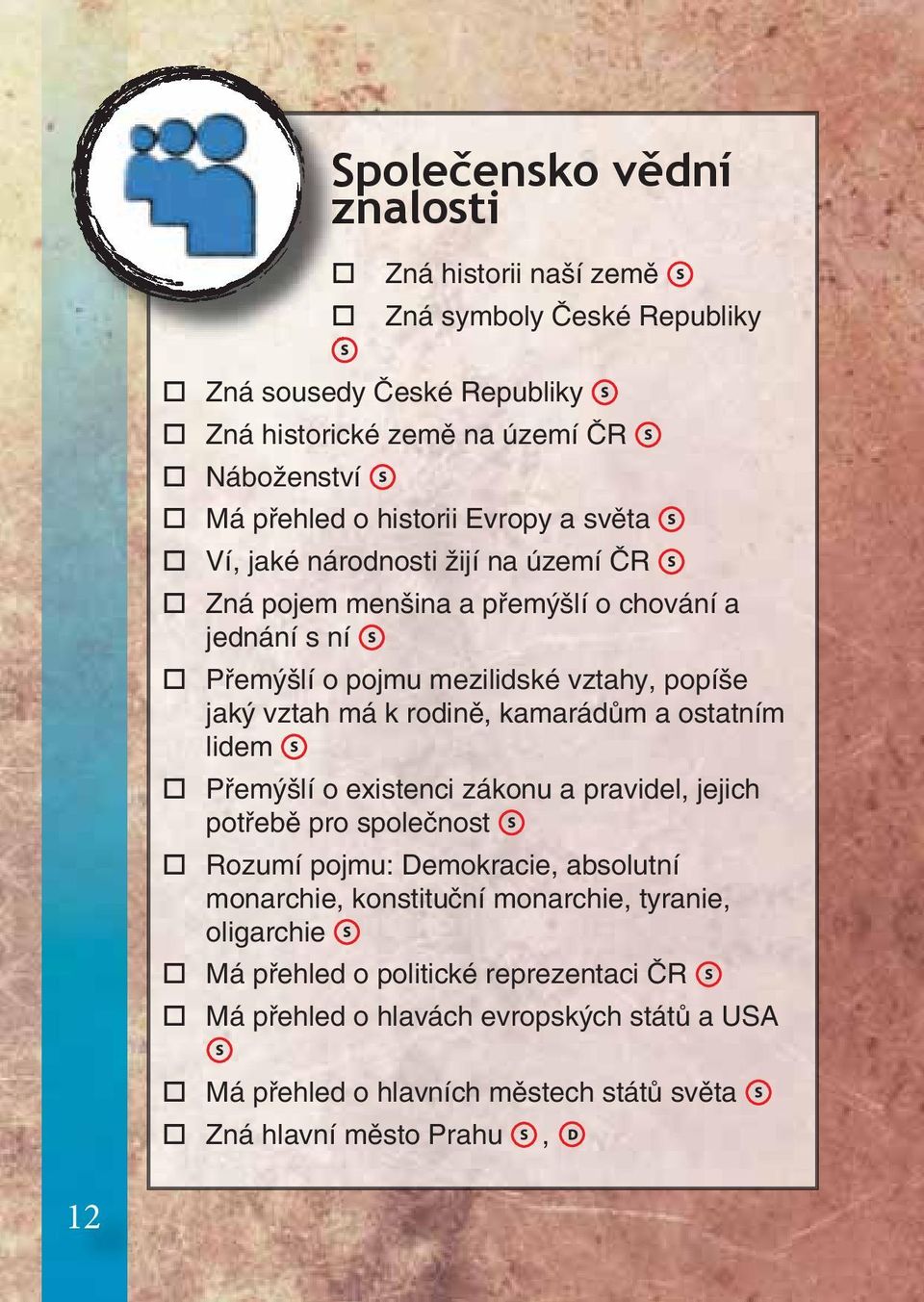 má k rodině, kamarádům a ostatním lidem Přemýšlí o existenci zákonu a pravidel, jejich potřebě pro společnost Rozumí pojmu: Demokracie, absolutní monarchie, konstituční