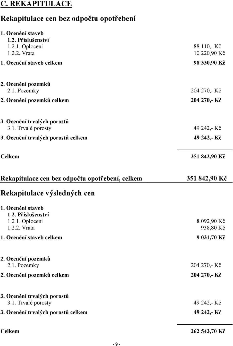 Ocenění trvalých porostů celkem 49 242,- Kč Celkem 351 842,90 Kč Rekapitulace cen bez odpočtu opotřebení, celkem 351 842,90 Kč Rekapitulace výsledných cen 1. Ocenění staveb 1.2. Příslušenství 1.2.1. Oplocení 8 092,90 Kč 1.