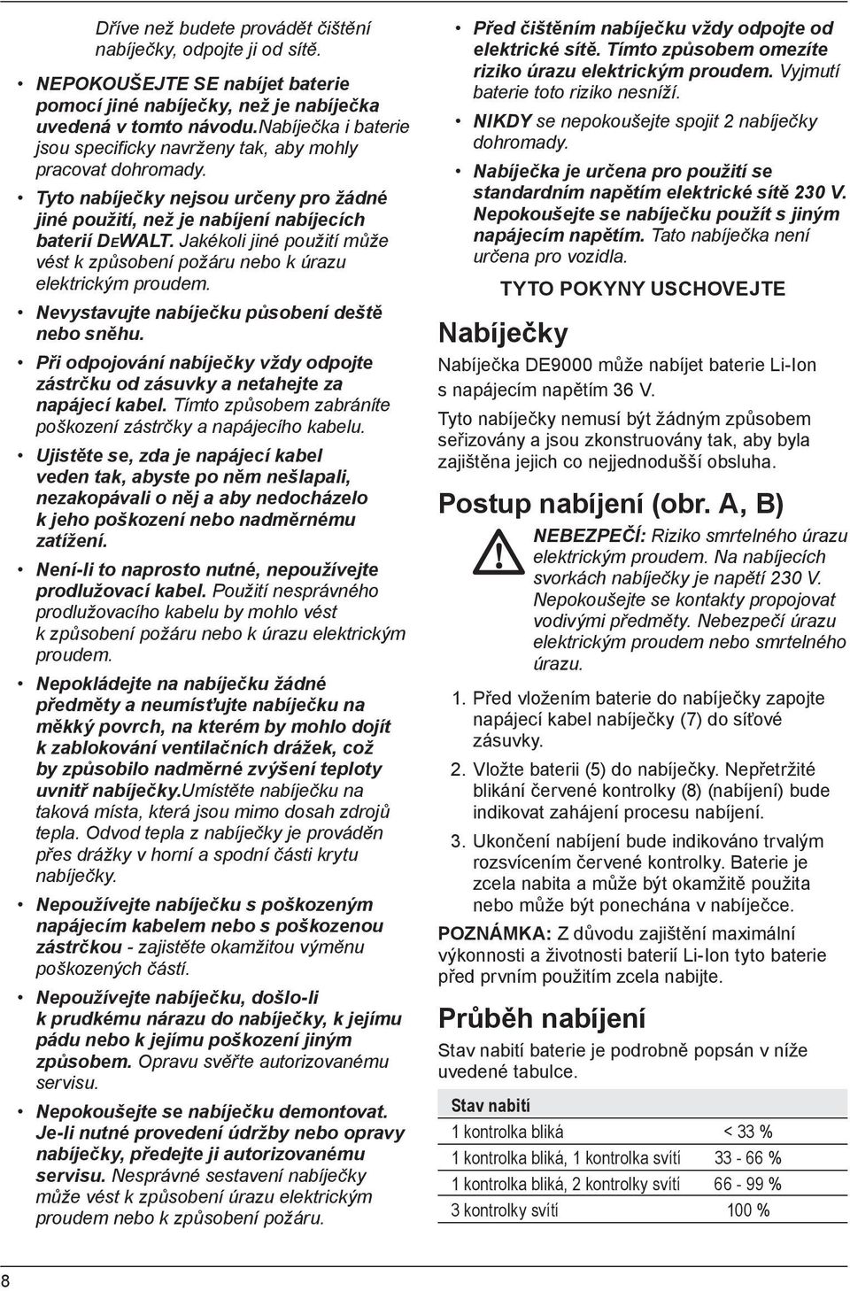 Jakékoli jiné použití může vést k způsobení požáru nebo k úrazu elektrickým proudem. Nevystavujte nabíječku působení deště nebo sněhu.