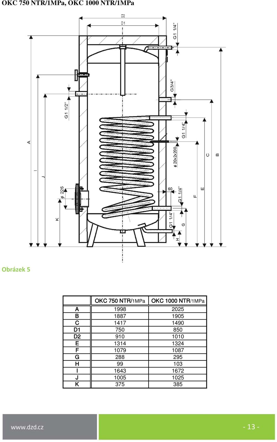 1417 1490 D1 750 850 D2 910 1010 E 1314 1324 F 1079