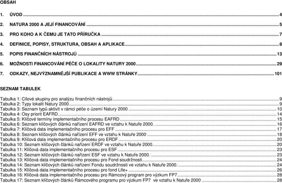 ..9 Tabulka 2: Typy lokalit Natury 2000...9 Tabulka 3: Seznam typů aktivit v rámci péče o území Natury 2000...10 Tabulka 4: Osy priorit EAFRD.