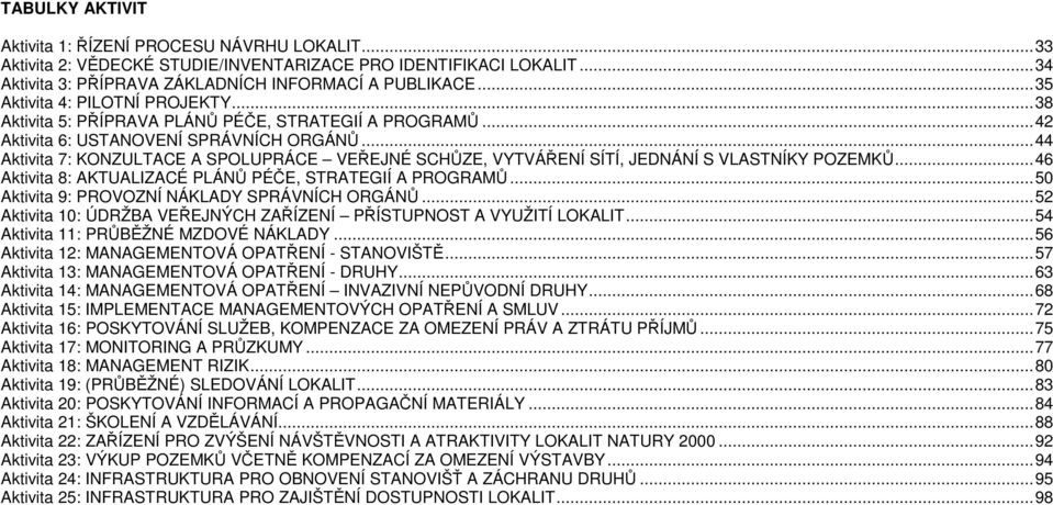 ..44 Aktivita 7: KONZULTACE A SPOLUPRÁCE VEŘEJNÉ SCHŮZE, VYTVÁŘENÍ SÍTÍ, JEDNÁNÍ S VLASTNÍKY POZEMKŮ...46 Aktivita 8: AKTUALIZACÉ PLÁNŮ PÉČE, STRATEGIÍ A PROGRAMŮ.