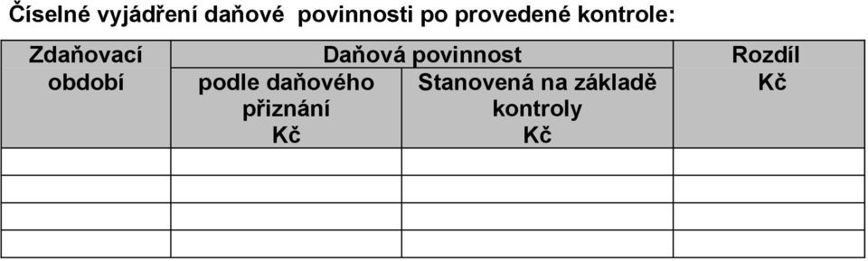 povinnost Rozdíl období podle daňového