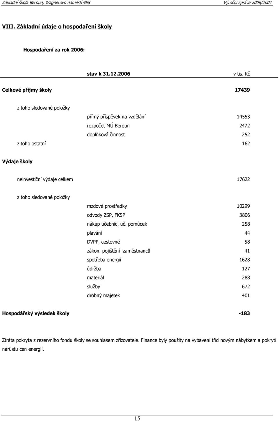 neinvestiční výdaje celkem 17622 z toho sledované položky mzdové prostředky 10299 odvody ZSP, FKSP 3806 nákup učebnic, uč. pomůcek 258 plavání 44 DVPP, cestovné 58 zákon.